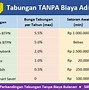 Biaya Admin Bni Ke Bca Berapa