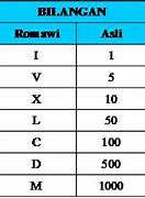 Kelas 10 Romawi Berapa